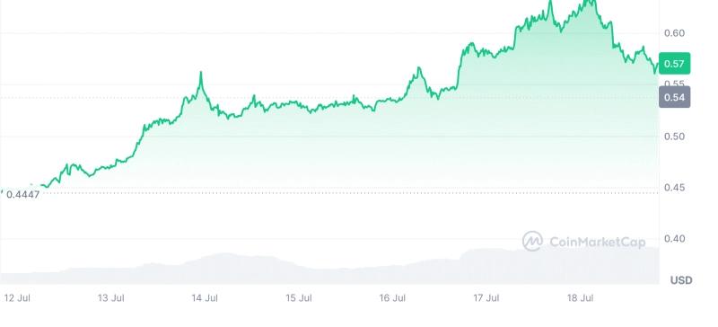 ripple img